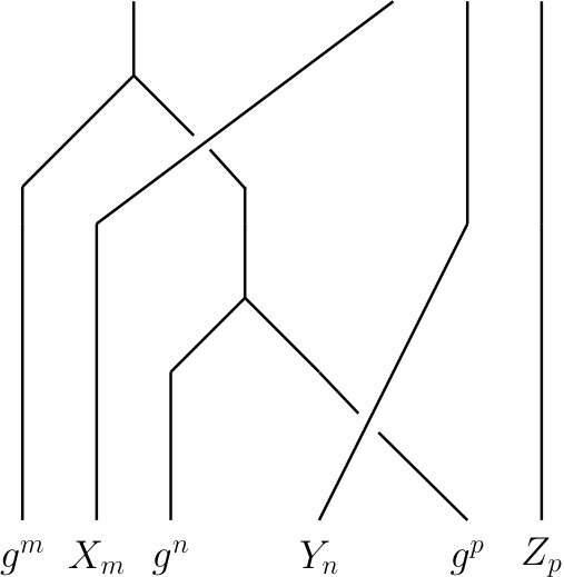 Figure 24